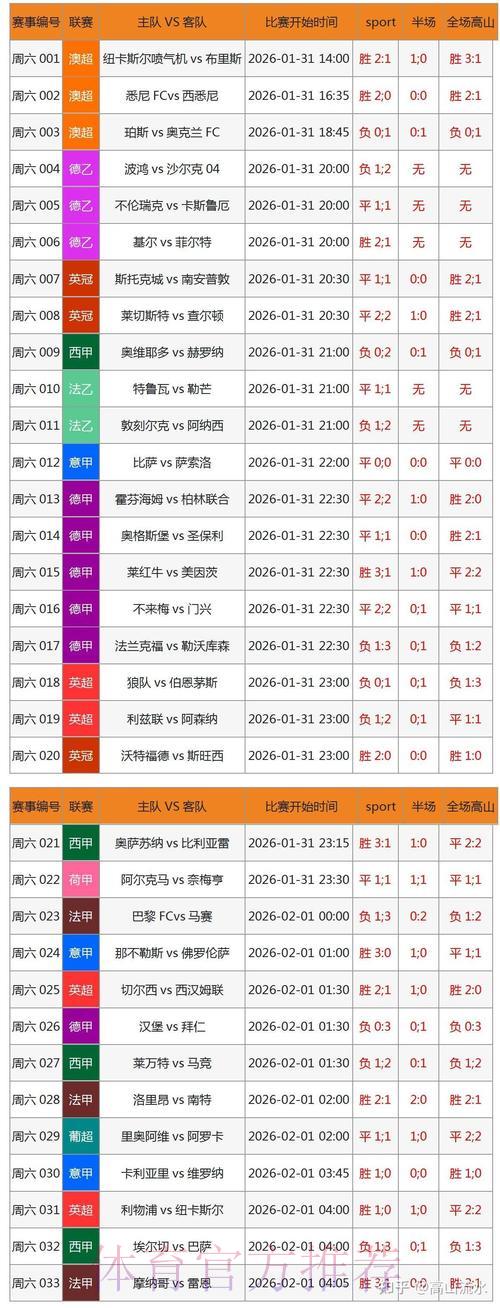 世界杯竞猜平台深度测评，带你全面体验真实下注感受